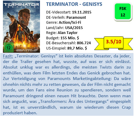 Terminator Genisys - Bewertung - M