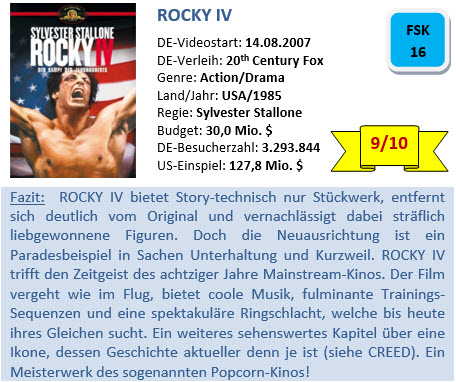 Rocky 4 - Bewertung