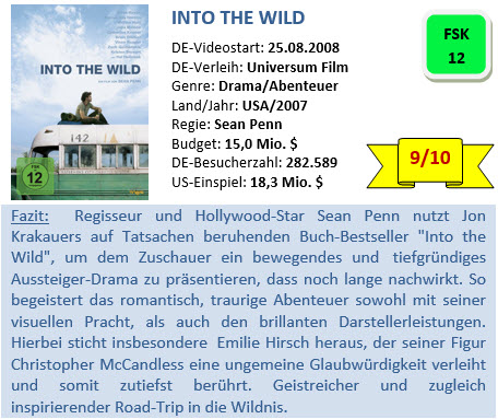 Into the Wild - Bewertung