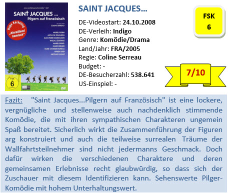 Saint Jacques - Bewertung