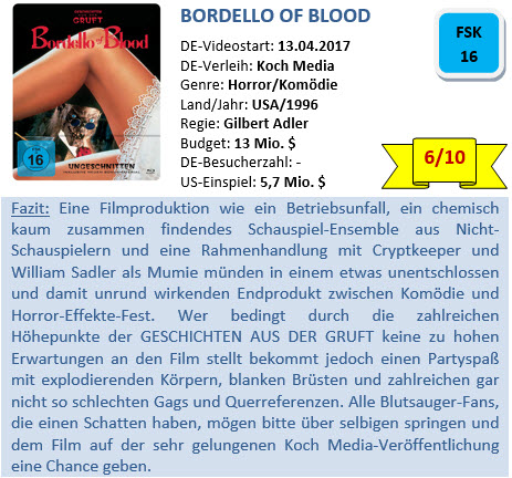 Bordello of Blood - Bewertung
