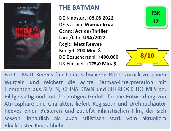 The Batman - Bewertung