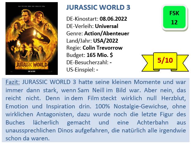 Jurassic World 3 - Bewertung