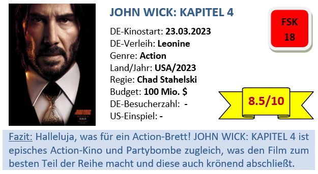 John Wick - Kapitel 4 - Bewertung